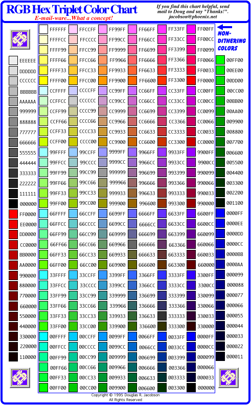 COLORCHART